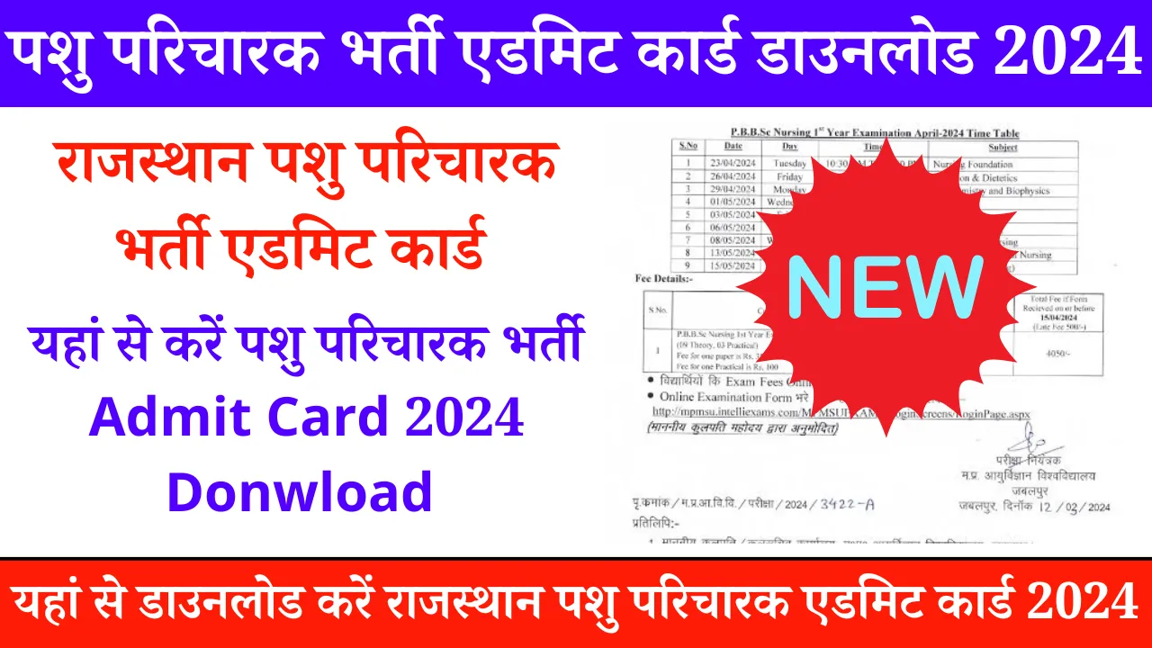 Pashu Paricharak Admit Card 2024