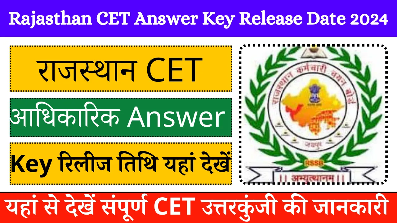 Rajasthan CET Official Answer key 2024