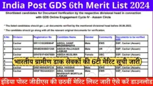 India Post GDS 6th Merit List 2024
