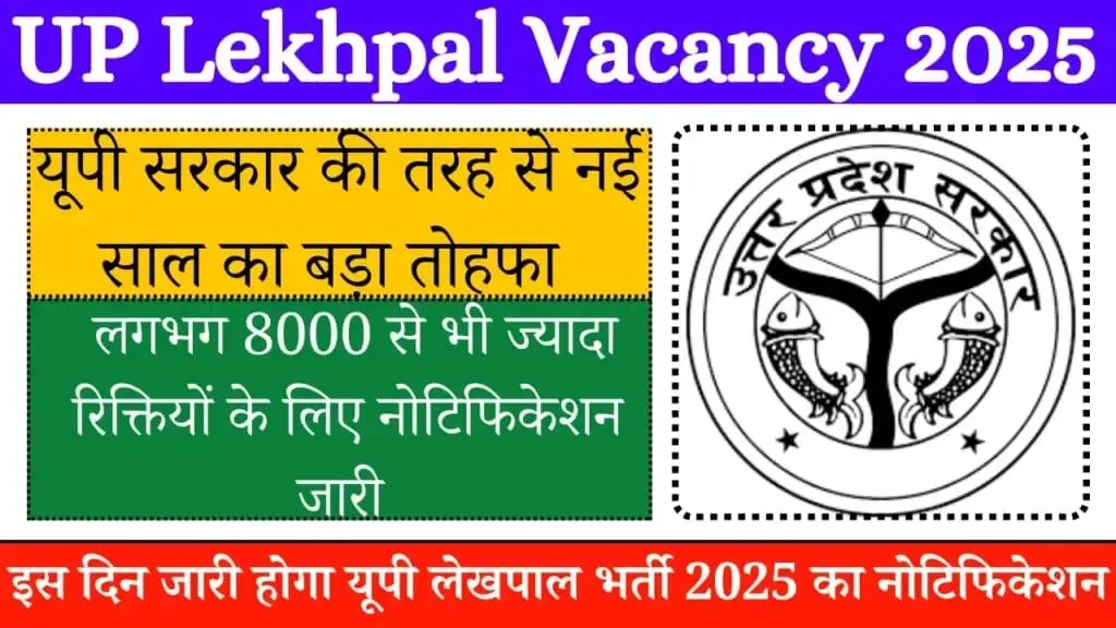 UP Lekhpal Vacancy 2025