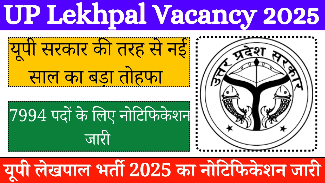 UP Lekhpal Bharti 2025